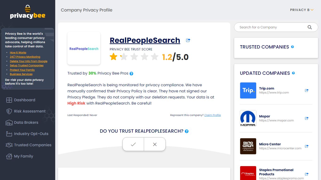 RealPeopleSearch Data Privacy & Trust Score | Privacy Bee